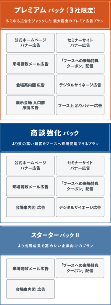 会期前：Webで集客 | 会期前：ニーズを把握 | 会期中：リードを獲得 | 会期中：成果を見える化 | 会期後：フォローを簡単に