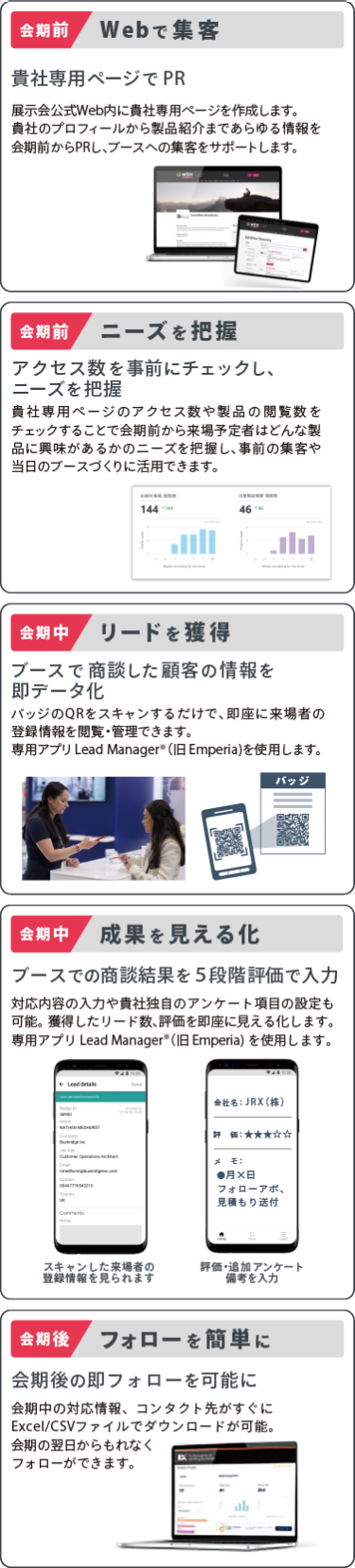 会期前：Webで集客 | 会期前：ニーズを把握 | 会期中：リードを獲得 | 会期中：成果を見える化 | 会期後：フォローを簡単に