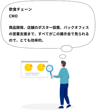 飲食チェーン CMO  商品開発、店舗のポスター設置、バックオフィスの営業支援まで、すべてがこの展示会で見られるので、とても効率的。