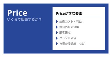 Price｜いくらで販売するか？