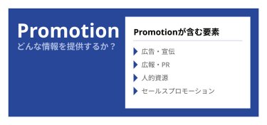 Promotion｜どんな情報を提供するか？