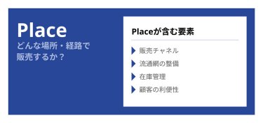 Place｜どんな場所・経路で販売するか？