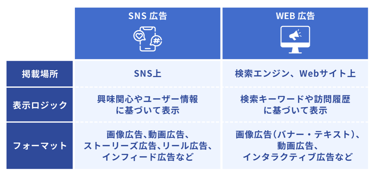 https://www.marketing-week.jp/content/dam/sitebuilder/rxjp/marketing/images/jp/hub/2025/blog/article15/marketing-week-blog-article15-02.png/_jcr_content/renditions/original.image_file.1199.565.file/marketing-week-blog-article15-02.png
