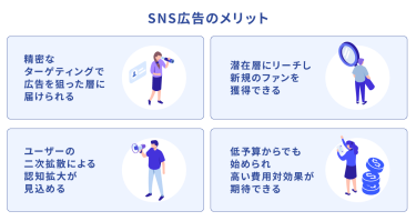 SNS広告のメリット