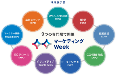 構成展示会 9つの専門展で開催
