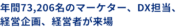 年間73,206名のマーケター、DX担当、経営企画、経営者が来場