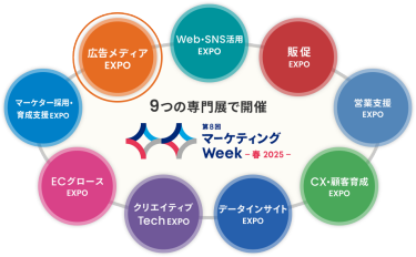 9つの専門展で開催