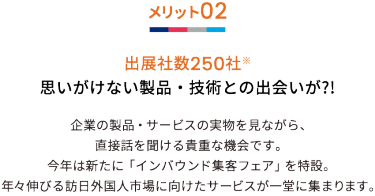 メリット02 出展社数250社※ 思いがけない製品・技術との出会いが?!