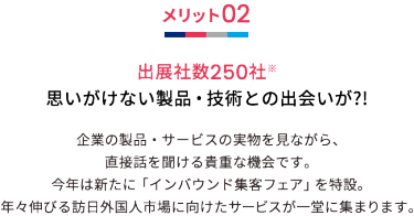 メリット02 出展社数250社※ 思いがけない製品・技術との出会いが?!