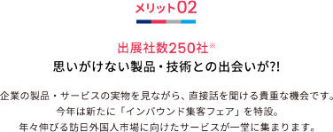 メリット02 出展社数250社※ 思いがけない製品・技術との出会いが?!
