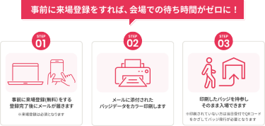 事前に来場登録をすれば、会場での待ち時間がセロに！