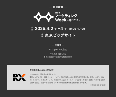 開催概要