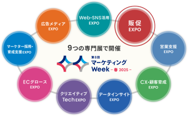9つの専門展で開催