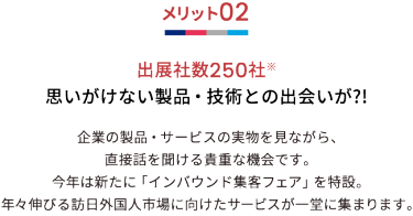 メリット02 出展社数250社※ 思いがけない製品・技術との出会いが?!