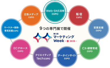 9つの専門展で開催