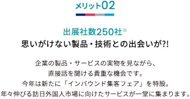 メリット02 出展社数250社※ 思いがけない製品・技術との出会いが?!