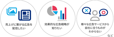売上げに繋がる広告を配信したい　効果的な広告戦略が知りたい　様々な広告サービスから自社に合うものがわからない　など