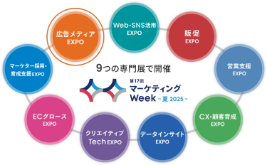 9つの専門展で開催