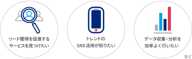 リード獲得を促進するサービスを見つけたい　トレンドのSNS活用が知りたい　データ収集・分析を 効率よく行いたい