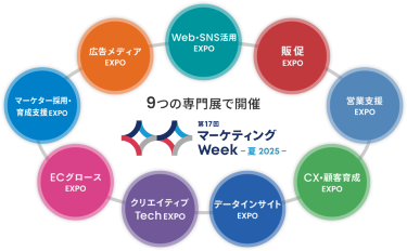 9つの専門展で開催