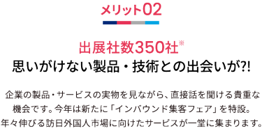 メリット02 出展社数350社※ 思いがけない製品・技術との出会いが?!