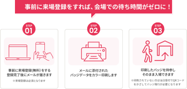 事前に来場登録をすれば、会場での待ち時間がセロに！