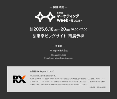 開催概要