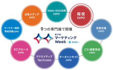 9つの専門展で開催