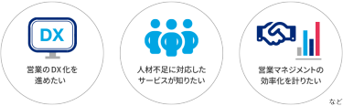 店舗の販促を強化し他社との差別化を図りたい　販促のトレンドを押さえてブランドイメージを向上したい　自社イメージがアップするノベルティを作りたい　など