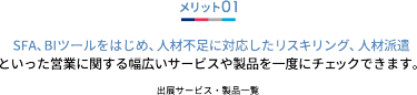 メリット01 SFA、BIツールをはじめ、人材不足に対応したリスキリング、人材派遣 といった営業に関する幅広いサービスや製品を一度にチェックできます。