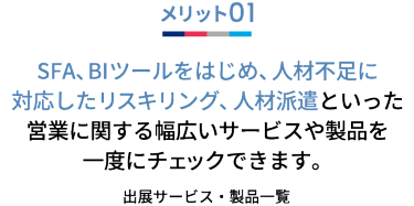 メリット01 SFA、BIツールをはじめ、人材不足に対応したリスキリング、人材派遣 といった営業に関する幅広いサービスや製品を一度にチェックできます。