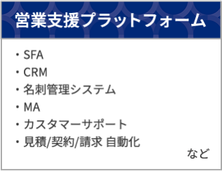 営業支援プラットフォーム
