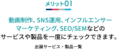 メリット01 動画制作、SNS運用、インフルエンサーマーケティング、SEO/SEMなどの サービスや製品を一度にチェックできます。