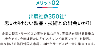 メリット02 出展社数350社※ 思いがけない製品・技術との出会いが?!