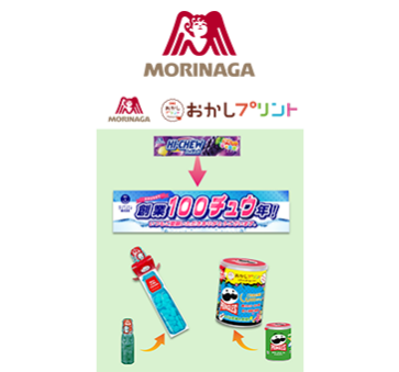 森永製菓（株）