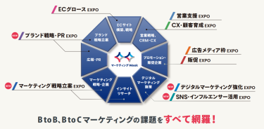 展示会一覧