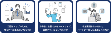 ①認知アップのためにセミナーが出来ないだろうか | ②手軽に出展できるブースサイズ、装飾プランはないだろうか | ③創業間もないけれど、パートナー探しに出展してみたい