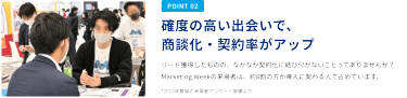 POINT2：確度の高い出会いで、商談化・契約率がアップ　リード獲得したものの、なかなか契約化に結びつかないことってありませんか？Marketing Weekの来場者は8割の方が導入に関わる人で占めています。　*2022年夏展の来場者アンケート実績より