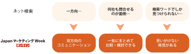 イメージ図